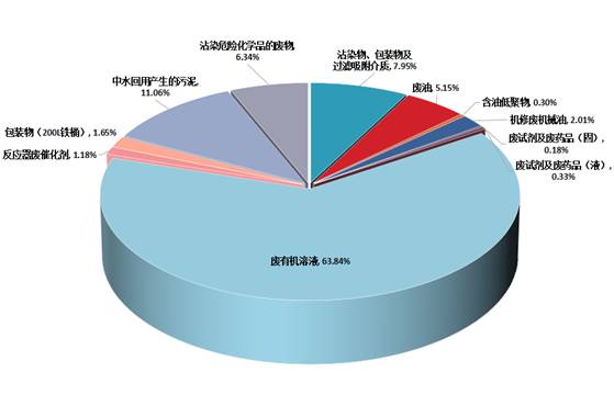 f810a0eef6aaec624f8965cbc11dada5
